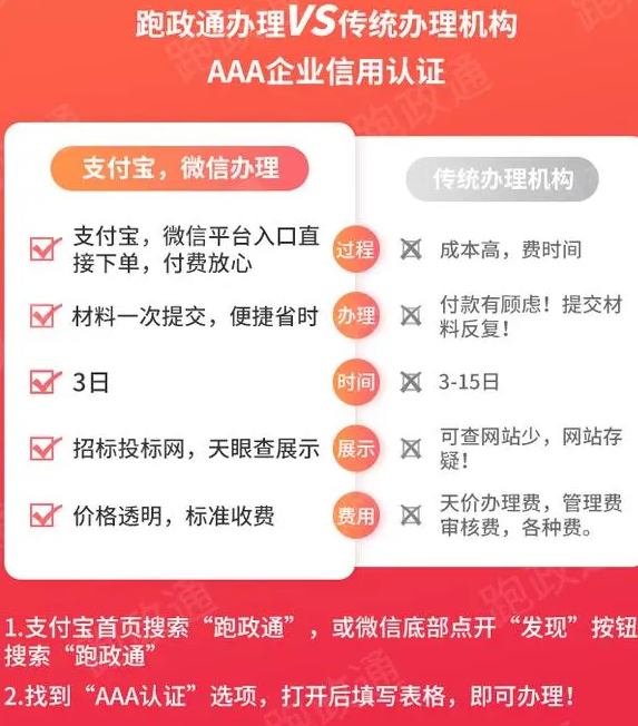 信用盘如何申请_企业信用评级如何申请信用盘如何申请，企业必读