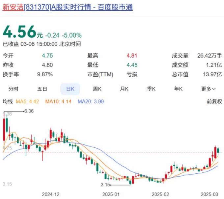 皇冠welcome注册账号_重庆A股60家上涨 美心翼申、蓝黛科技、美利信列前三