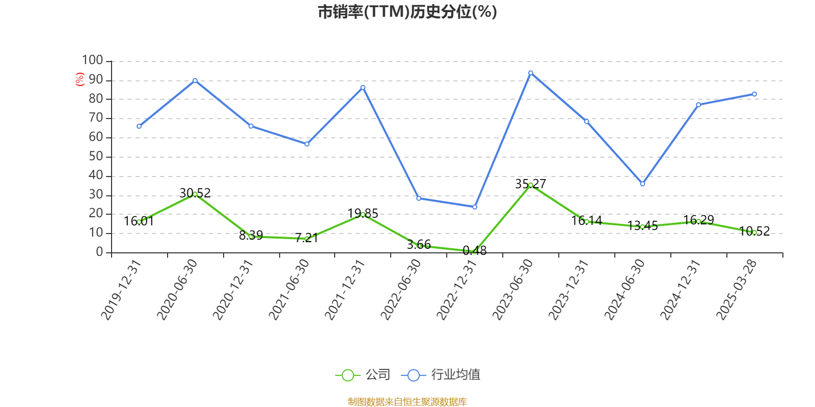 皇冠信用网_浪潮信息：2024年净利润22.92亿元 同比增长28.55% 拟10派1.15元