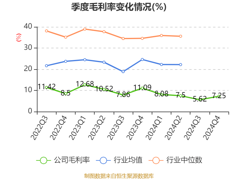 皇冠信用网_浪潮信息：2024年净利润22.92亿元 同比增长28.55% 拟10派1.15元
