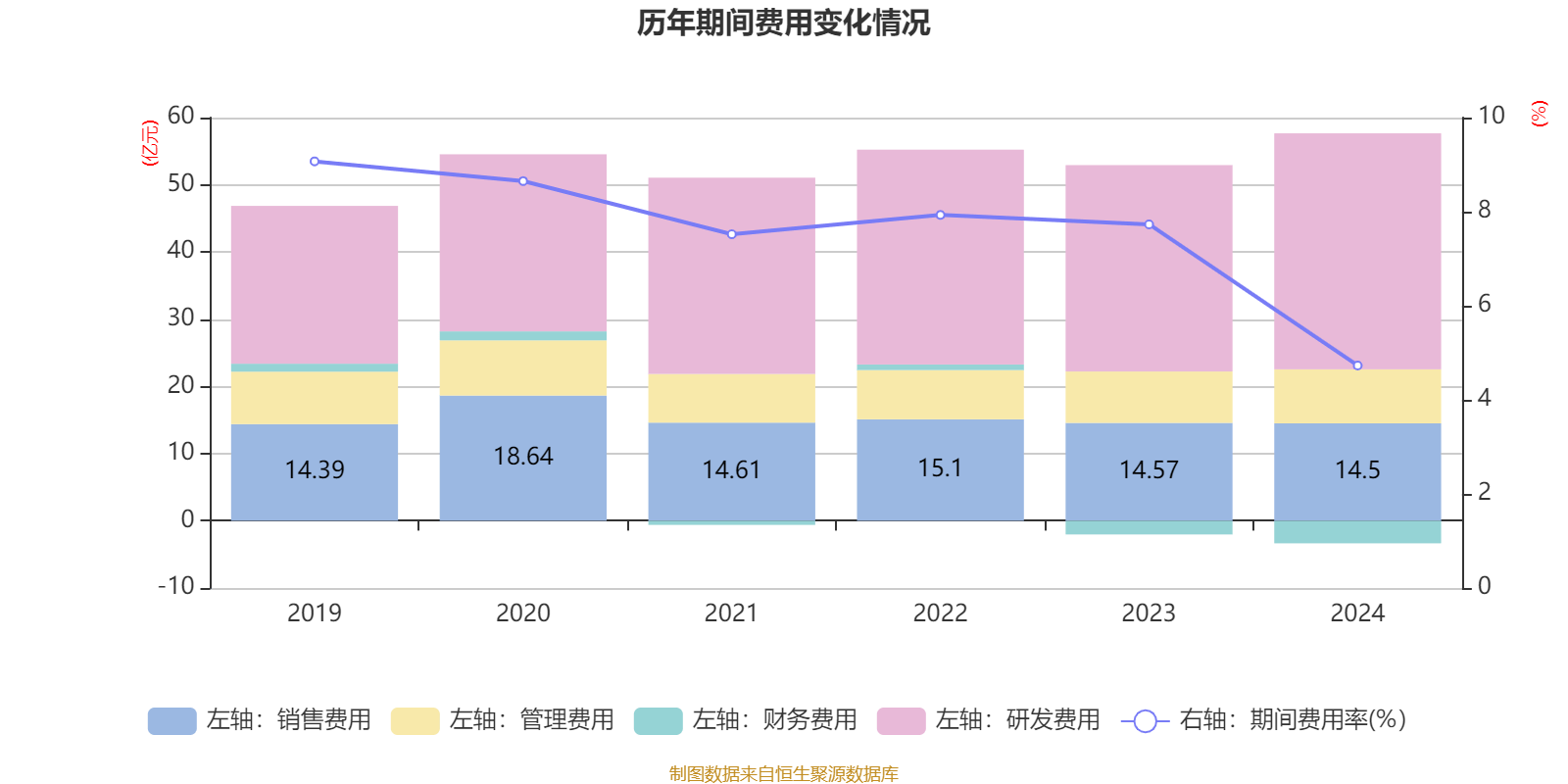 皇冠信用网_浪潮信息：2024年净利润22.92亿元 同比增长28.55% 拟10派1.15元