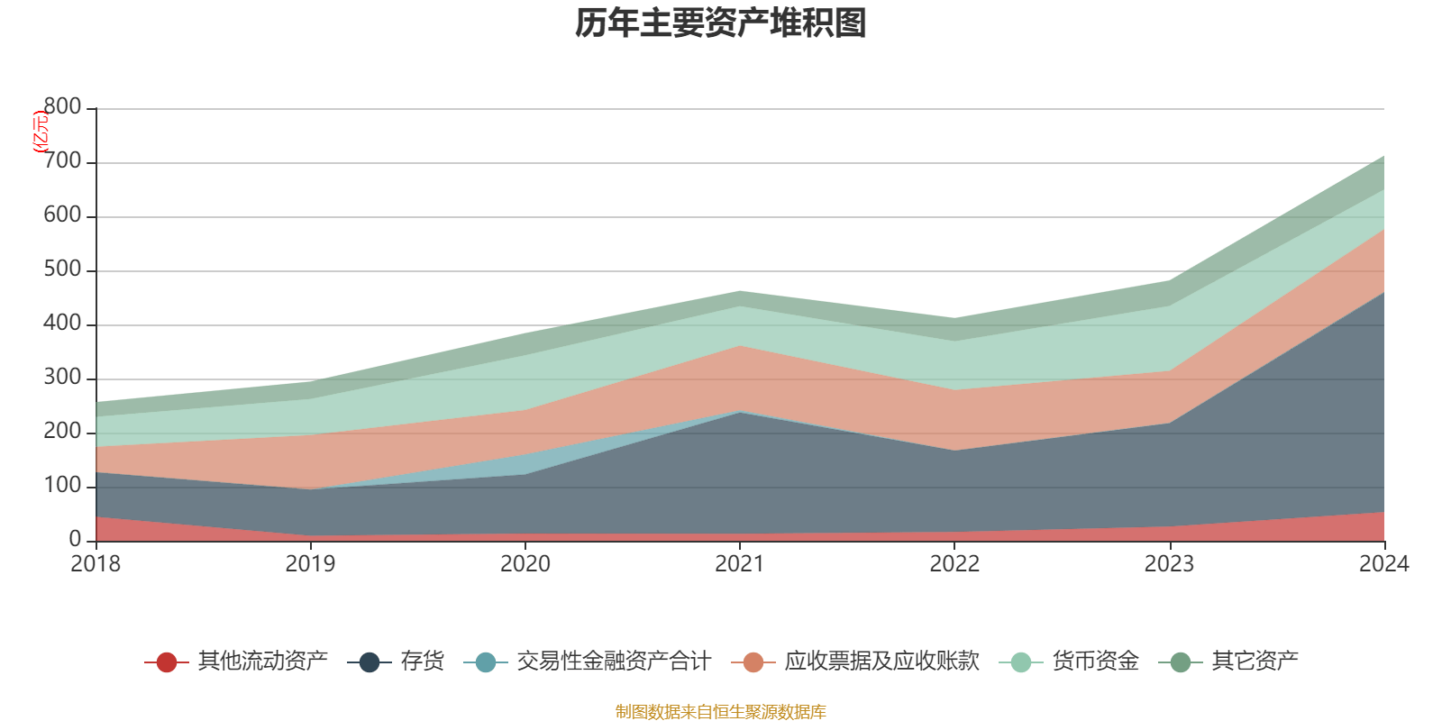 皇冠信用网_浪潮信息：2024年净利润22.92亿元 同比增长28.55% 拟10派1.15元