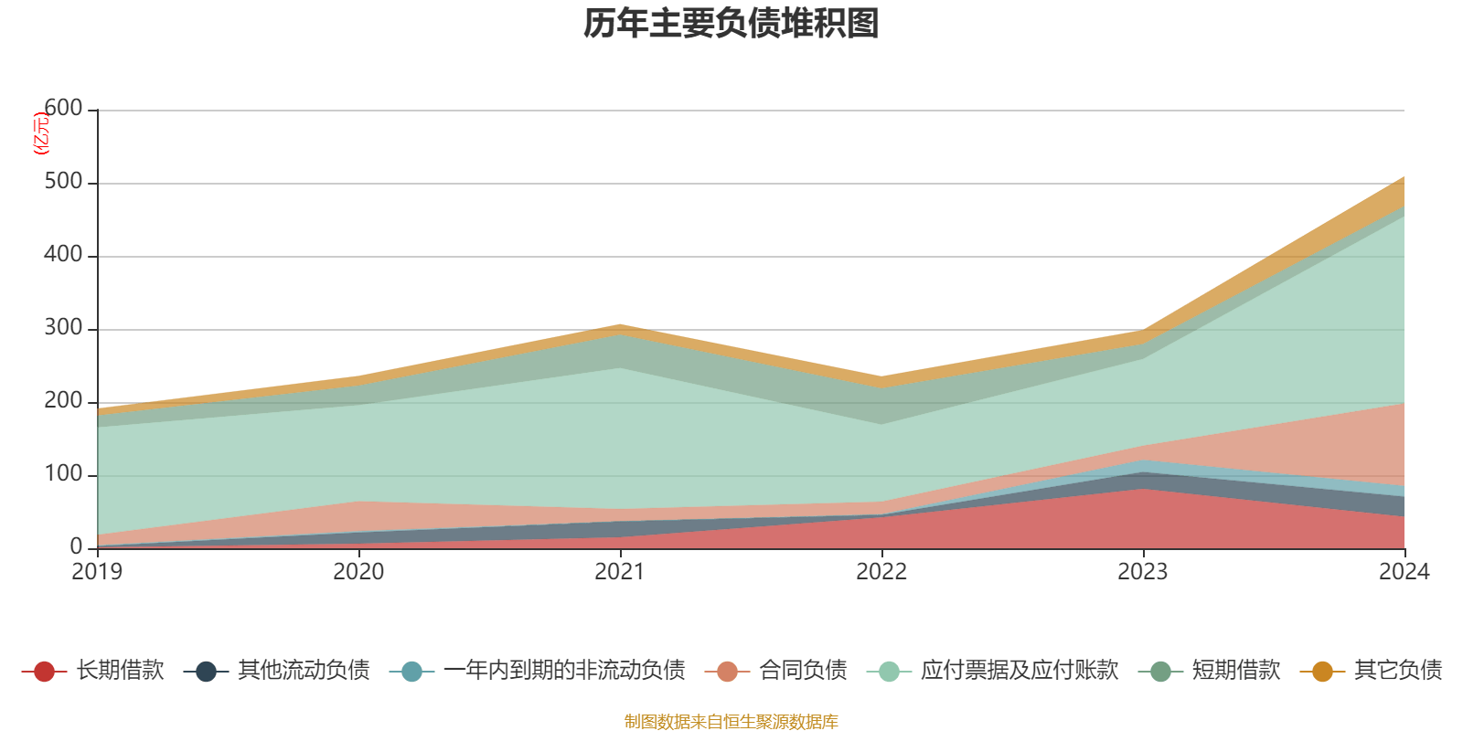 皇冠信用网_浪潮信息：2024年净利润22.92亿元 同比增长28.55% 拟10派1.15元