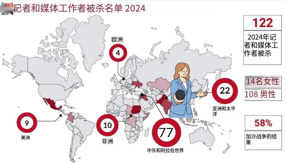 皇冠信用网登3代理注册_俄罗斯美女记者踩中地雷被炸死皇冠信用网登3代理注册，乌女记者直播被无人机袭击惨叫？