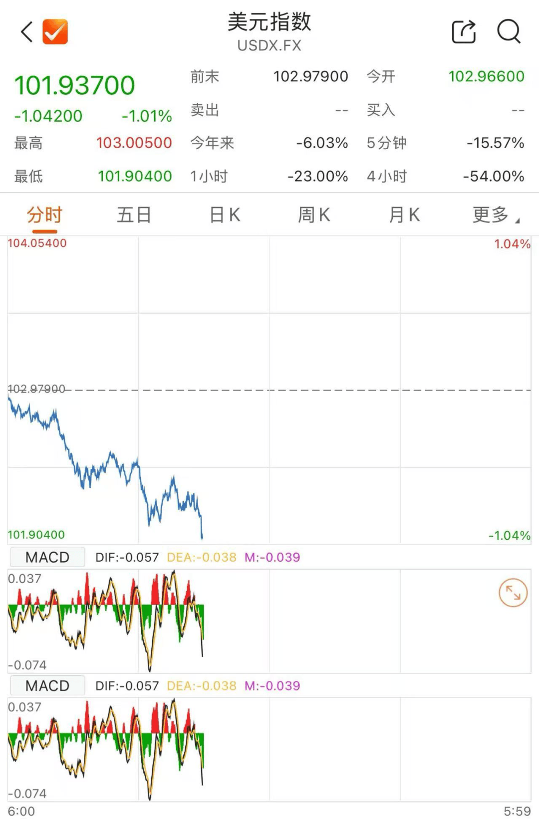 国际米兰vs拜仁慕尼黑_美债遭史诗级抛售国际米兰vs拜仁慕尼黑！