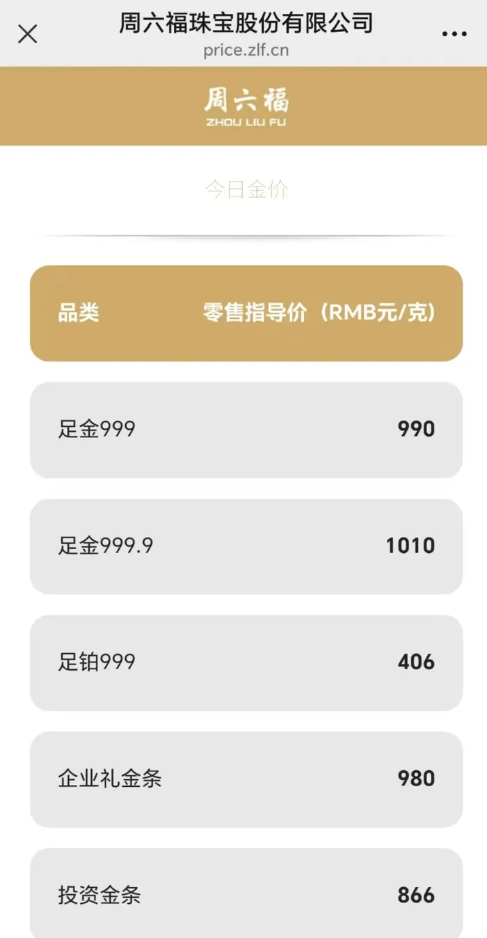 保加利亚乙组联赛_特朗普又开始威胁：对墨西哥加关税！关税暴涨40倍保加利亚乙组联赛，有美国电商撑不住了：一半雇员或被解雇！金价再暴涨！美债继续波动，是谁在抛售？