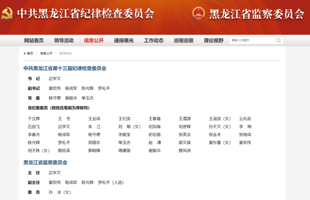 皇冠信用网正网_中央巡视办副主任罗礼平皇冠信用网正网，已任黑龙江省纪委副书记