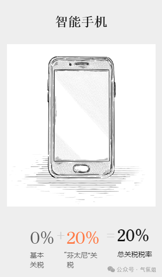 皇冠信用网哪里申请_悄悄搞的245%税率怎么来的