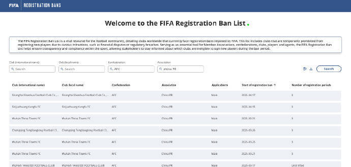 皇冠信用盘代理申请_遭遇FIFA三个转会窗禁令皇冠信用盘代理申请，申花有苦难言将选择赔偿