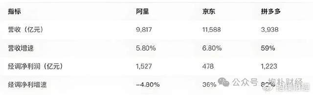 皇冠会员如何申请_刘强东吃了一顿“价值上亿”的火锅之后皇冠会员如何申请，京东外卖崩了