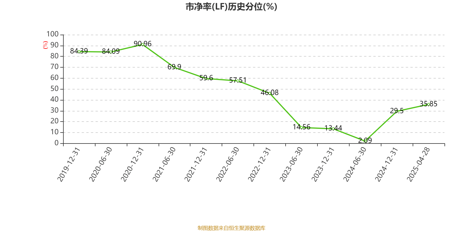 皇冠信用登123出租_中国飞鹤：2024年净利润35.7亿元 同比增长5.31% 拟每股派息0.1632港元