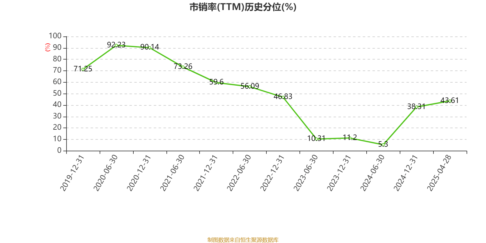 皇冠信用登123出租_中国飞鹤：2024年净利润35.7亿元 同比增长5.31% 拟每股派息0.1632港元