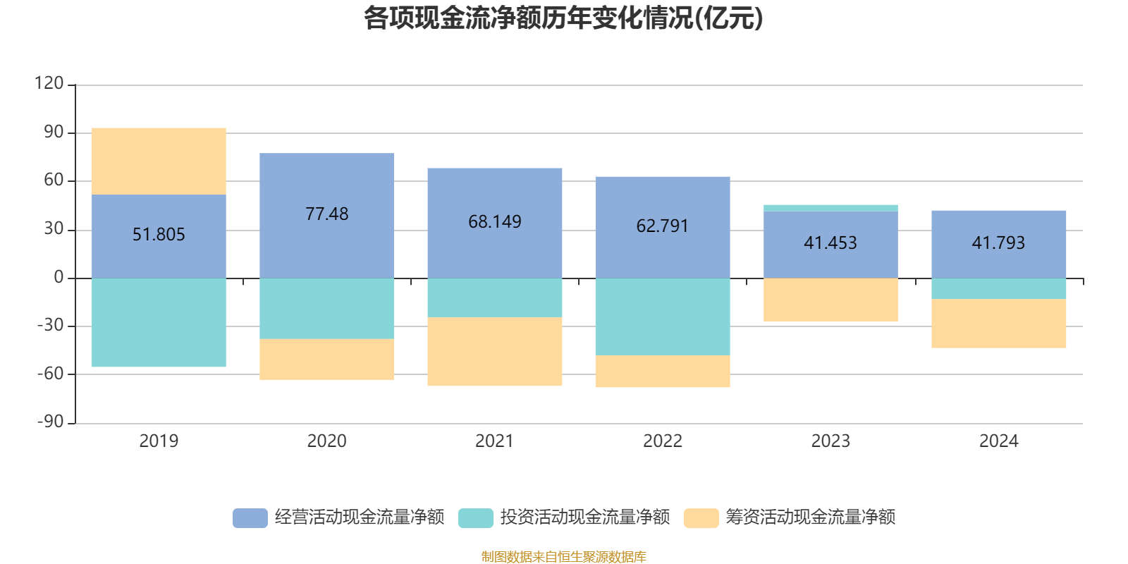皇冠信用登123出租_中国飞鹤：2024年净利润35.7亿元 同比增长5.31% 拟每股派息0.1632港元