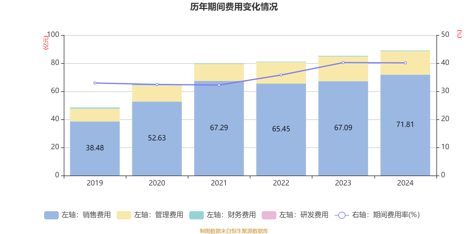 皇冠信用登123出租_中国飞鹤：2024年净利润35.7亿元 同比增长5.31% 拟每股派息0.1632港元