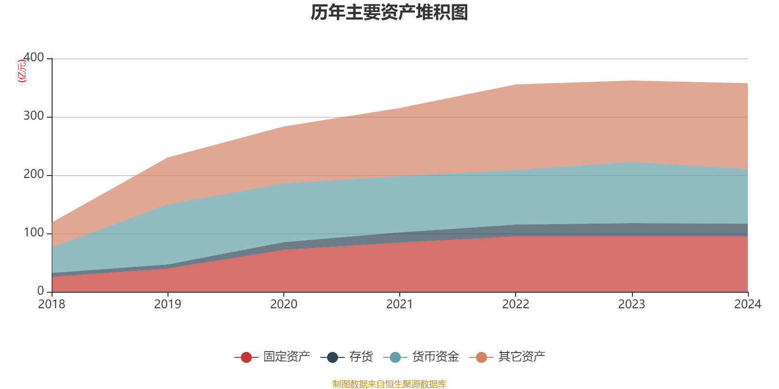 皇冠信用登123出租_中国飞鹤：2024年净利润35.7亿元 同比增长5.31% 拟每股派息0.1632港元