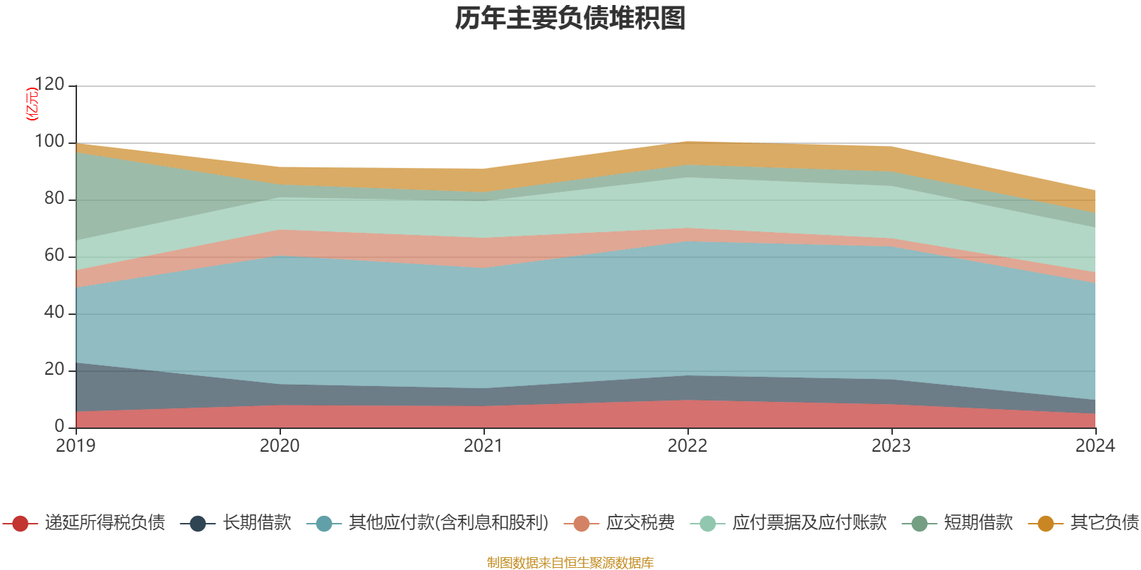 皇冠信用登123出租_中国飞鹤：2024年净利润35.7亿元 同比增长5.31% 拟每股派息0.1632港元