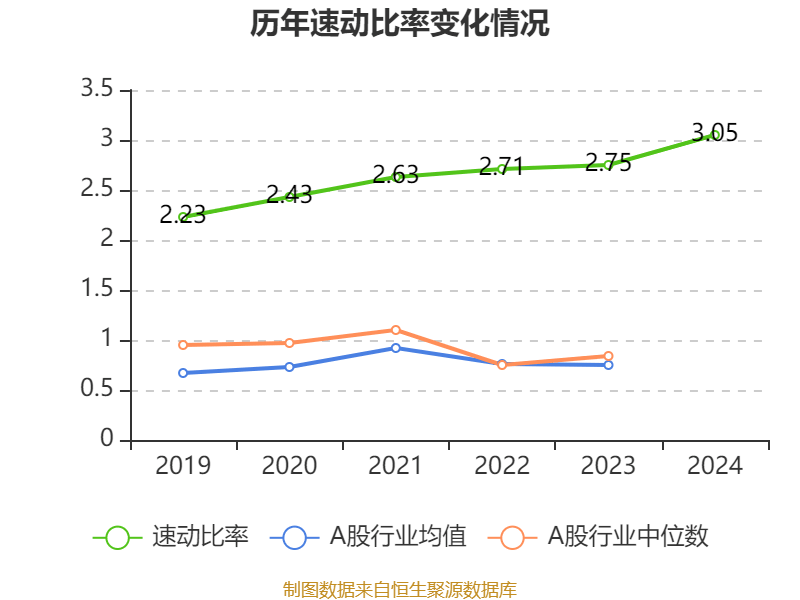皇冠信用登123出租_中国飞鹤：2024年净利润35.7亿元 同比增长5.31% 拟每股派息0.1632港元