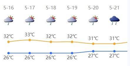 皇冠登1登2登3_超强台风皇冠登1登2登3！最新预判！深圳接下来......