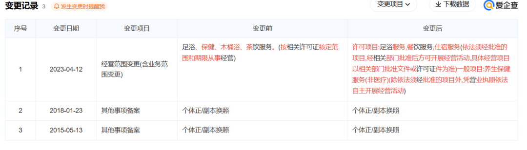 皇冠登1登2登3出租_足疗店老板涉嫌受贿罪被查 律师解读：或与公职人员分工完成权钱交易