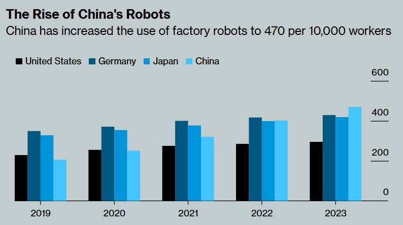 如何申请皇冠信用網_“马斯克担忧：我们是第一如何申请皇冠信用網，但第二到第十都是中国的”