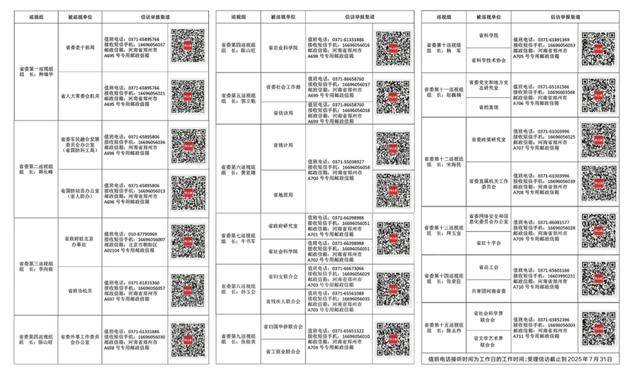 皇冠信用網在线申请_河南省委派出15个巡视组