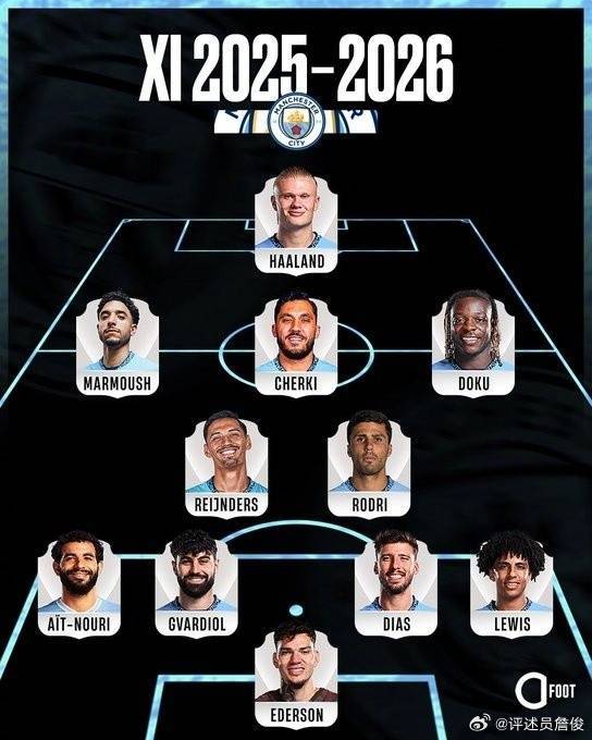 介绍个信用网网址_詹俊：若利物浦能跟上曼城的引援步伐介绍个信用网网址，下赛季这样的首发可否一战