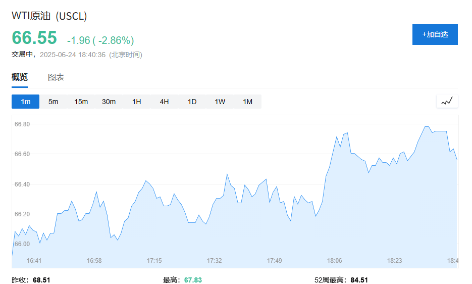 皇冠信用網代理登3_特朗普：以伊均违反停火协议皇冠信用網代理登3，但不代表协议被破坏