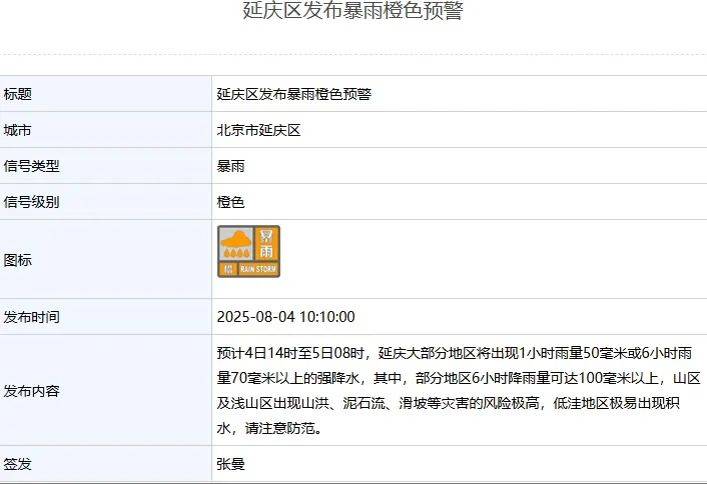 皇冠信用网出租足球_北京：非必要不外出皇冠信用网出租足球！多区一级应急响应