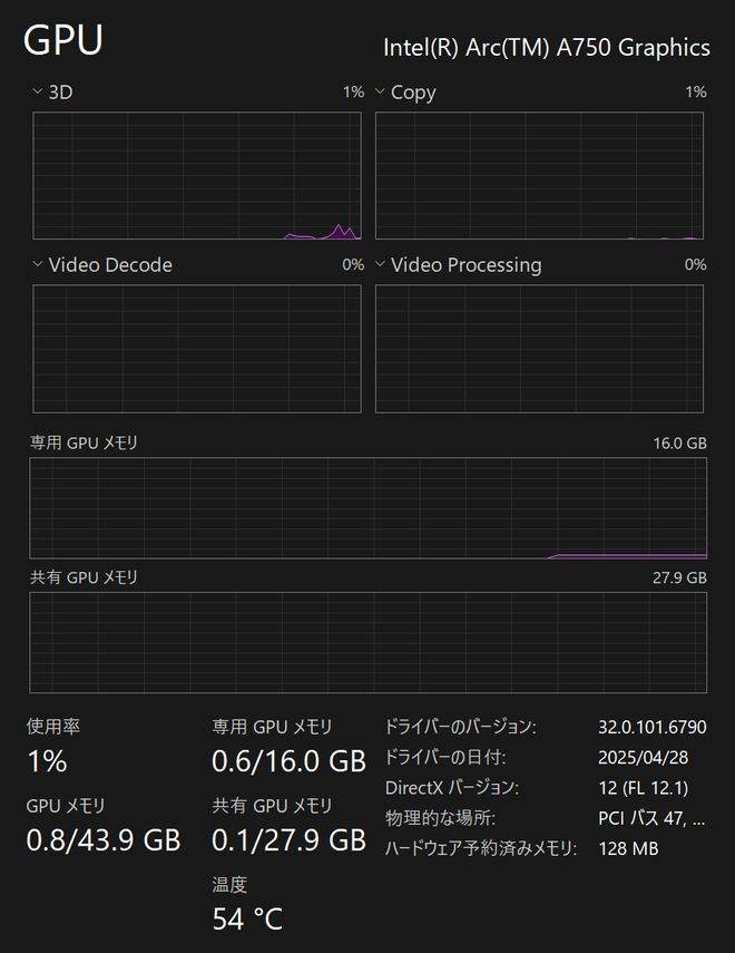 塞尔维亚超级联赛 | 448EU + 16GB 显存塞尔维亚超级联赛，蓝戟英特尔 Arc A760A / A570 16GB 样卡现身