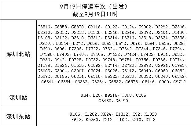 西班牙足协乙组联赛_16级西班牙足协乙组联赛！广东或迎超强台风！深圳有大暴雨！