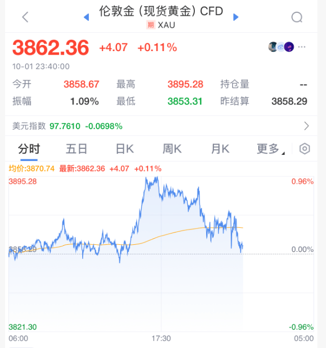 皇冠足球平台代理_今夜皇冠足球平台代理，大逆转！特朗普，输了！