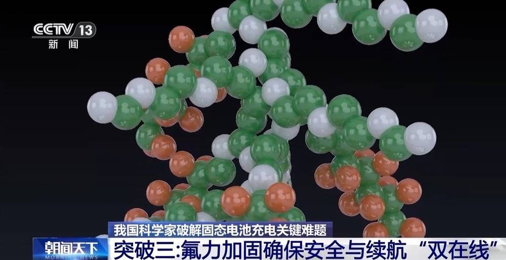 如何申请皇冠信用网_如何申请皇冠信用网我国科学家破解固态电池充电关键难题