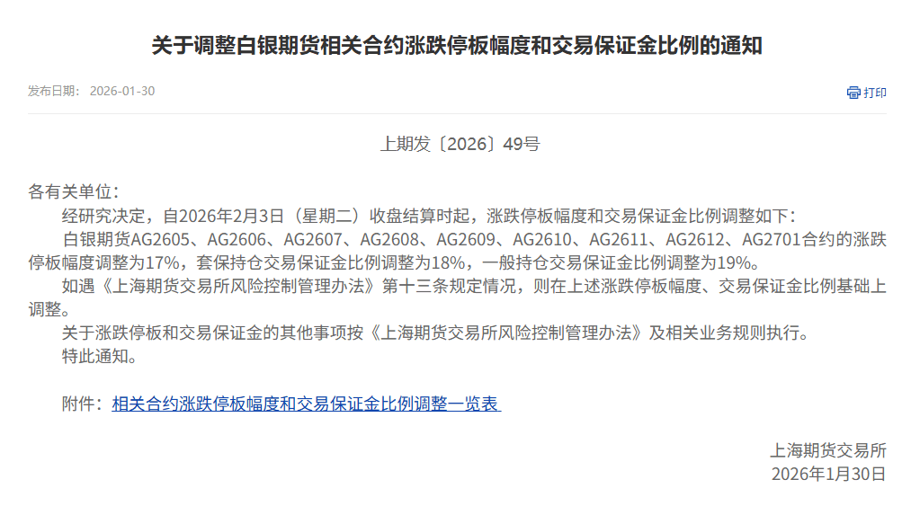 正版皇冠信用网开户_史诗级崩盘正版皇冠信用网开户！突然宣布：提高黄金、白银保证金